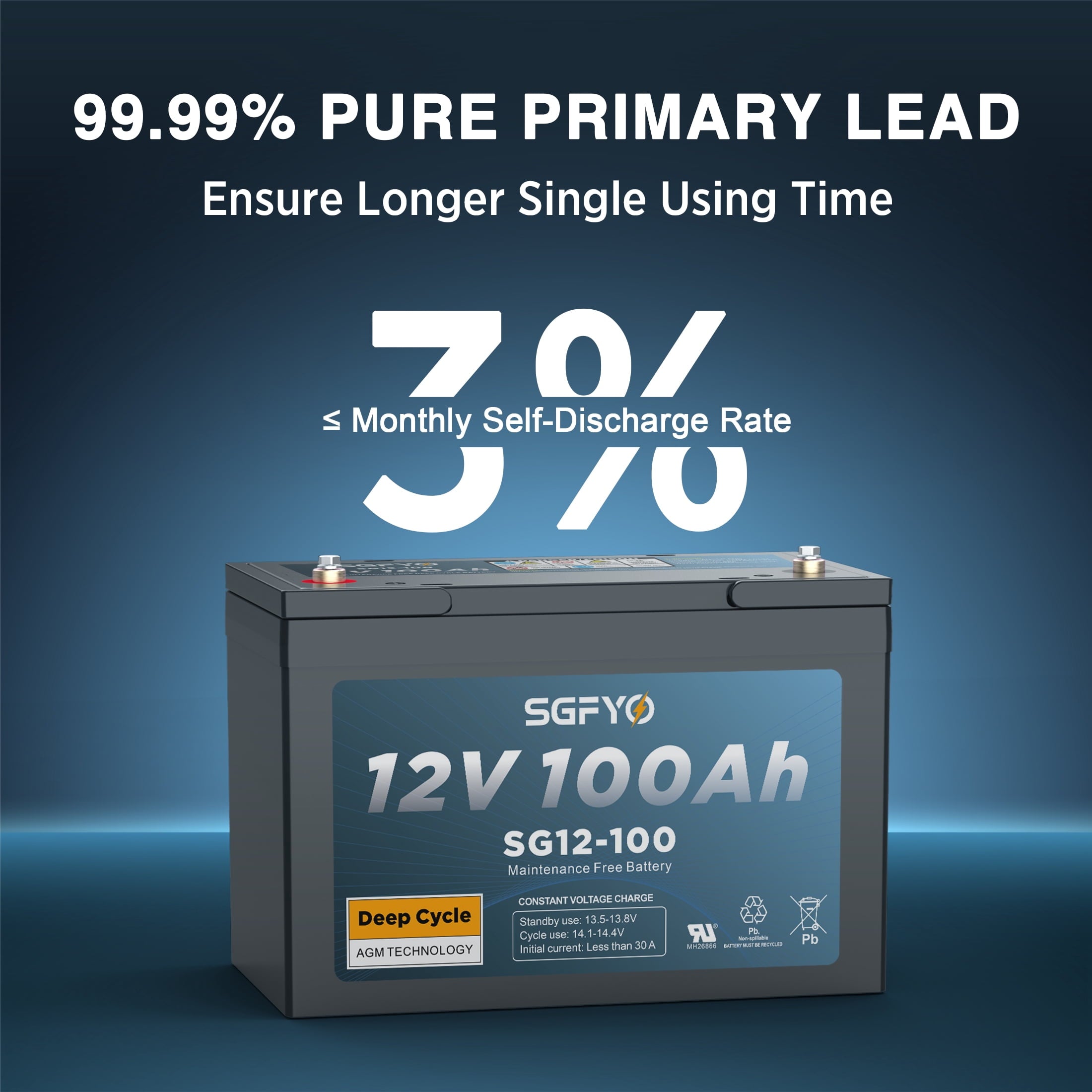 SGFYO 12V 100Ah Deep Cycle AGM Battery,Group Size 27 Maintenance Free for Solar,RV,Golf Cart,Camping,Trolling Motor and More
